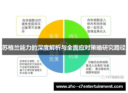 苏格兰能力的深度解析与全面应对策略研究路径 苏格兰能力的深度解析与全面应对策略研究路径