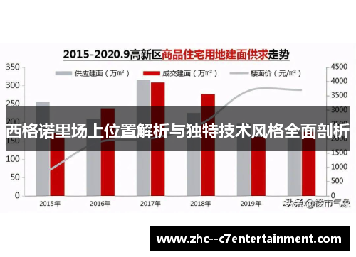 西格诺里场上位置解析与独特技术风格全面剖析 西格诺里场上位置解析与独特技术风格全面剖析