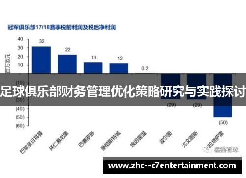 足球俱乐部财务管理优化策略研究与实践探讨 足球俱乐部财务管理优化策略研究与实践探讨