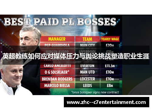 英超教练如何应对媒体压力与舆论挑战塑造职业生涯