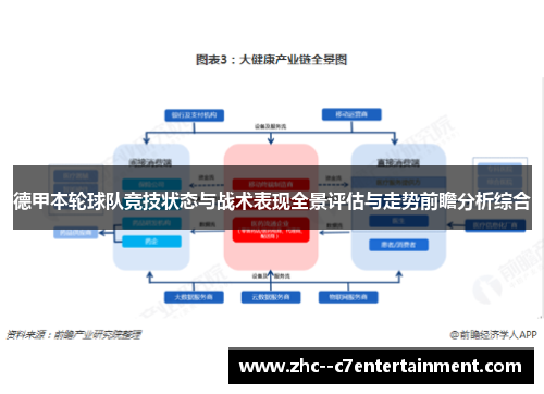 德甲本轮球队竞技状态与战术表现全景评估与走势前瞻分析综合