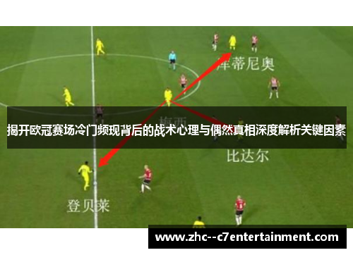揭开欧冠赛场冷门频现背后的战术心理与偶然真相深度解析关键因素