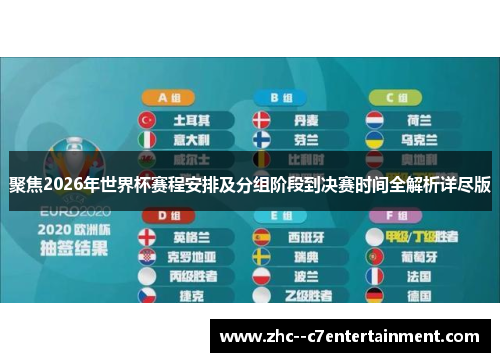聚焦2026年世界杯赛程安排及分组阶段到决赛时间全解析详尽版