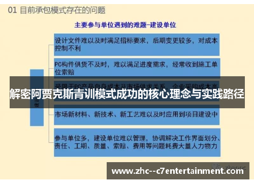 解密阿贾克斯青训模式成功的核心理念与实践路径
