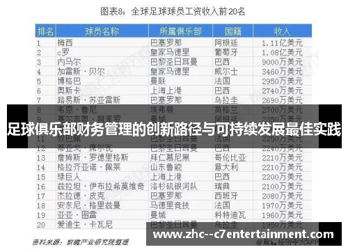 足球俱乐部财务管理的创新路径与可持续发展最佳实践