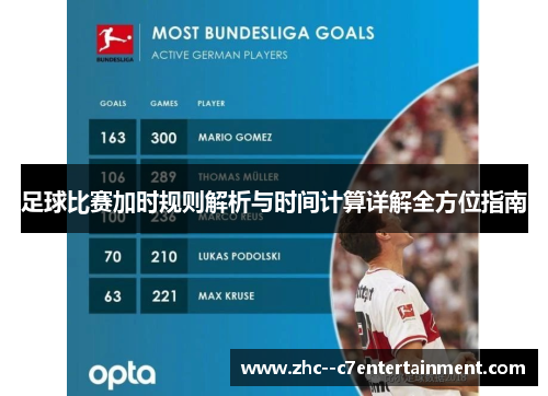 足球比赛加时规则解析与时间计算详解全方位指南