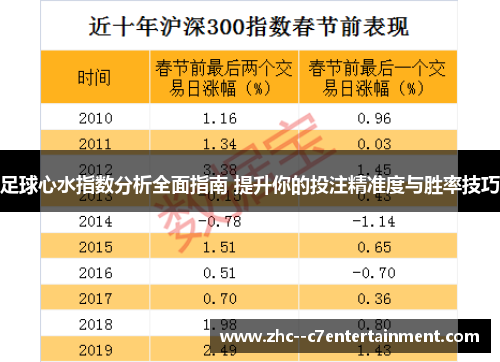 足球心水指数分析全面指南 提升你的投注精准度与胜率技巧