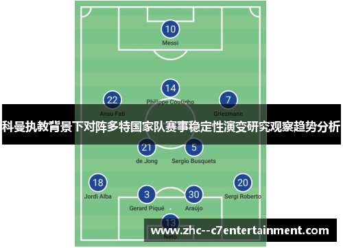 科曼执教背景下对阵多特国家队赛事稳定性演变研究观察趋势分析