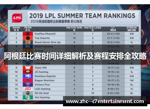 阿根廷比赛时间详细解析及赛程安排全攻略