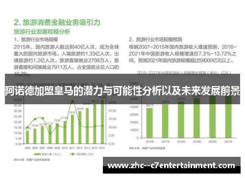 阿诺德加盟皇马的潜力与可能性分析以及未来发展前景
